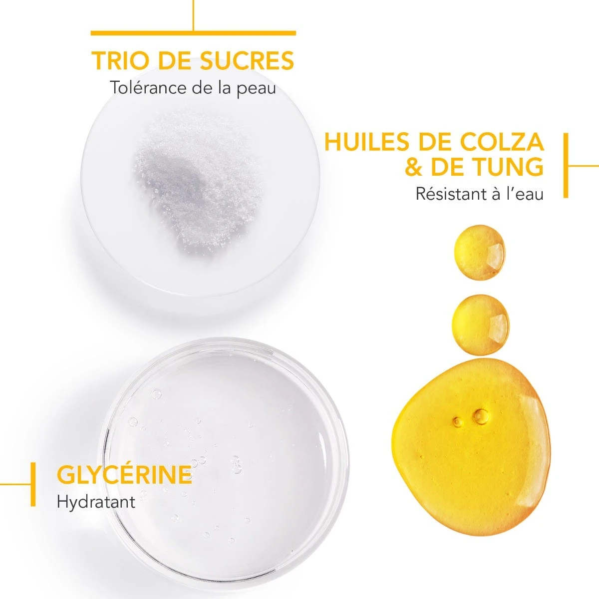 Bioderma PHOTODERM - Lait Ultra Solaire Invisible SPF50+ - Visage Et Corps - Peaux Sensibles, 200ml 9 Bioderma PHOTODERM - Lait Ultra Solaire Invisible SPF50+ - Visage Et Corps - Peaux Sensibles, 200ml – Image 7