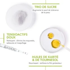 Bioderma SEBIUM HYDRA CLEANSER - Baume Lavant Apaisant - Visage - Peaux à Tendance Acnéique, 200ml -Bioderma sebium hydra cleanser 3701129809273 6